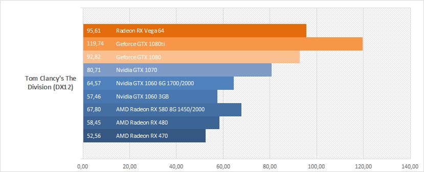 1385 amd radeon rx vega 64 black 33