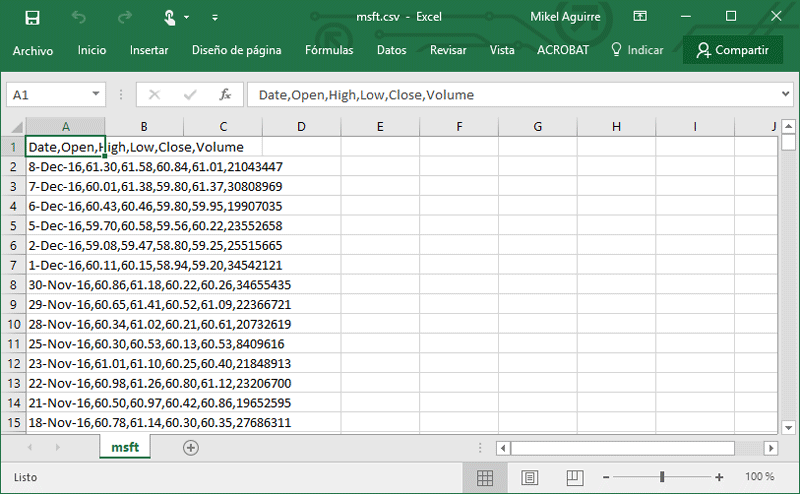C Mo Abrir Correctamente Un Archivo Csv En Excel